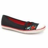 Anyone find me some similar shoes to these?