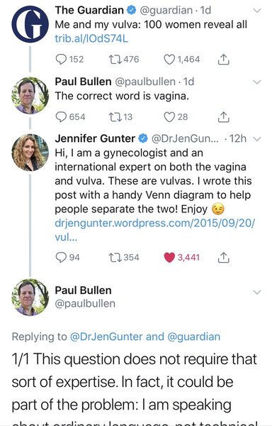 Guardian vulvas...