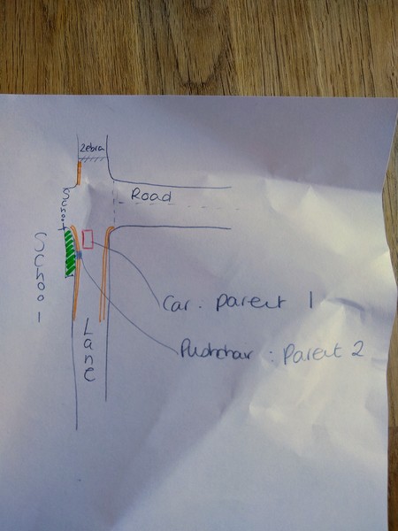 Car Vs pushchair, which mum was right? School run, plus diagram