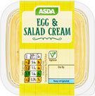 Did anyone else's mum give them a food nobody you speak to has heard of?