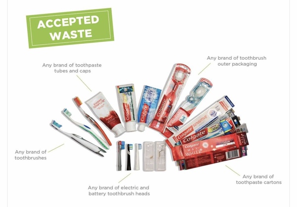 Little ways in which you help the environment and/or reduce waste
