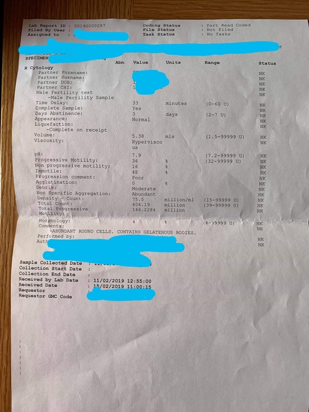 Can anyone help with husbands results?
