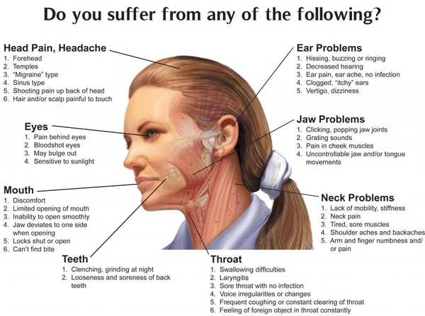 Brain tumor, MND, anxiety or something else?!
