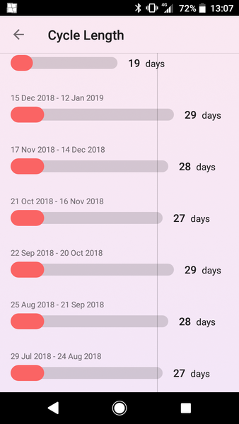 35+ TTC#1 Thread 5