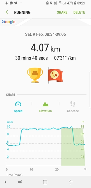 c25k week one day one!