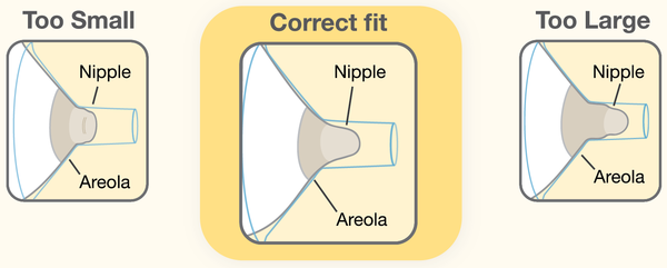 Breast pump recommendations?