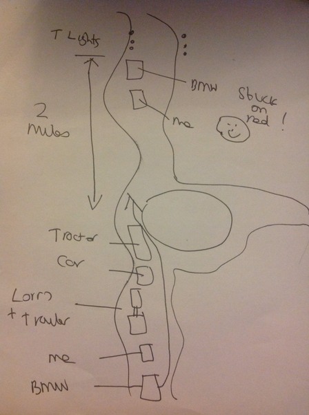 to think this is worst driving I've seen (with diagram)
