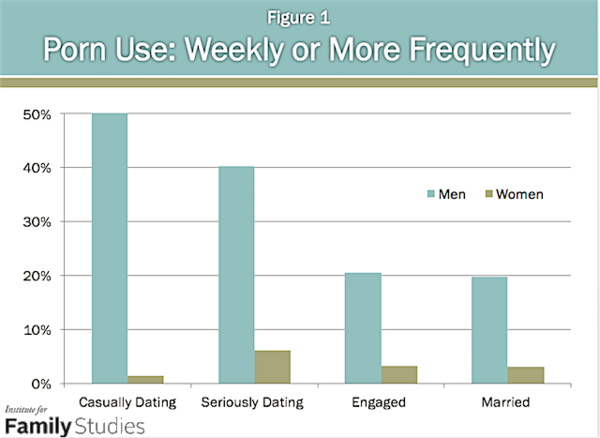 Obscenity laws have been changed to allow distribution of BDSM and fetish porn