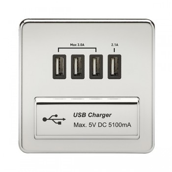 Please show me where you charge your phones