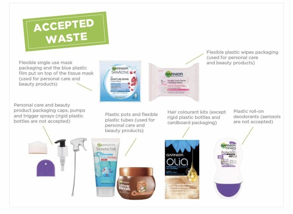 Little ways in which you help the environment and/or reduce waste