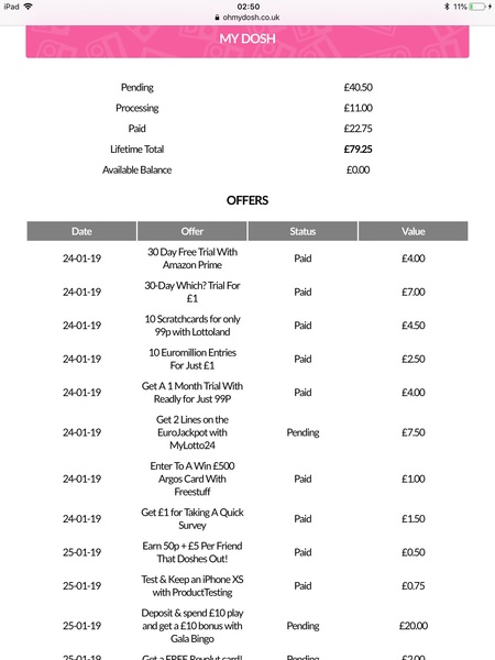 February Earn £10 a Day Thread!