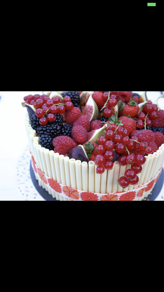 Cake decorating help