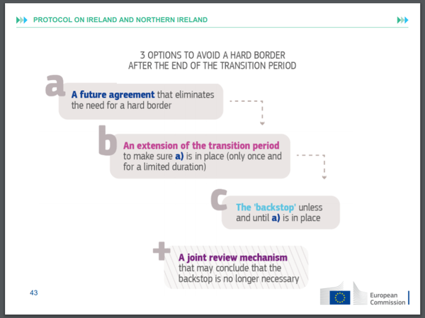 Westminstenders: Competitive Stupidity