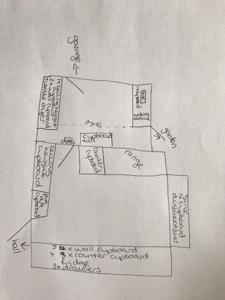 Critique my house