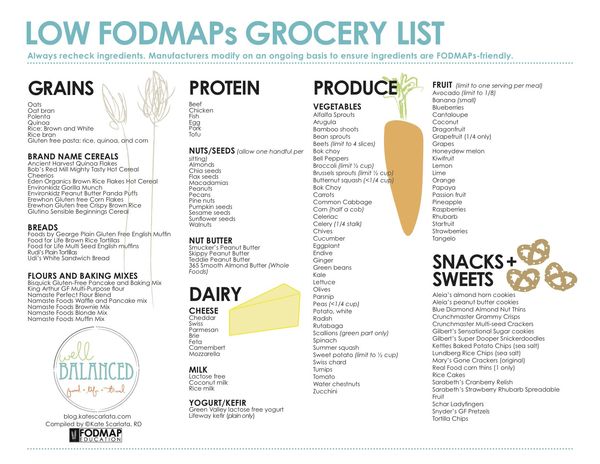 I need a low-FODMAP meal for a bunch of teens. Any suggestions?