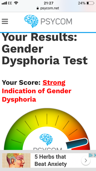 Do you have gender dysphoria?