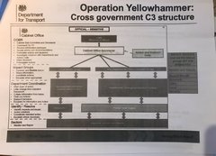Westminstenders: Waiting for Sanity