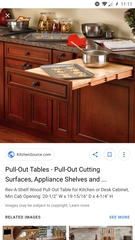 How many cm of counter space does a kitchen need?
