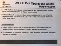 Westminstenders: Waiting for Sanity