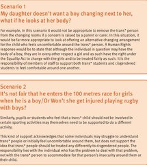 Parents try to stop children being taught about trans relationships