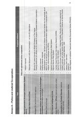 Westminstenders: Distract and divert. Just close your eyes.