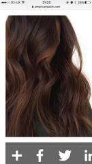 Balayage on darker hair. Experiences please!