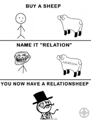 Please share your funny memes or pictures.