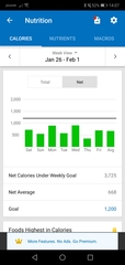 Anyone looking to lose 100lbs plus... Thread 7