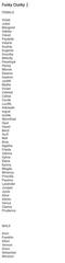 What are the unusual names on your baby name list that you aren't brave enough to use?