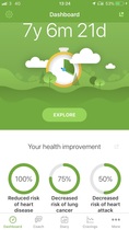 Day one of no smoking, hit me with your success stories!