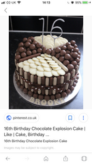 Cake decorating help