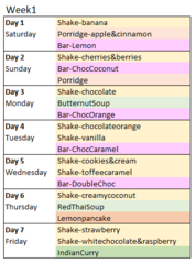 VLCD/Meal Replacement on 1st Jan