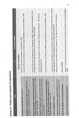 Westminstenders: Distract and divert. Just close your eyes.