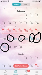SMEP cycle question