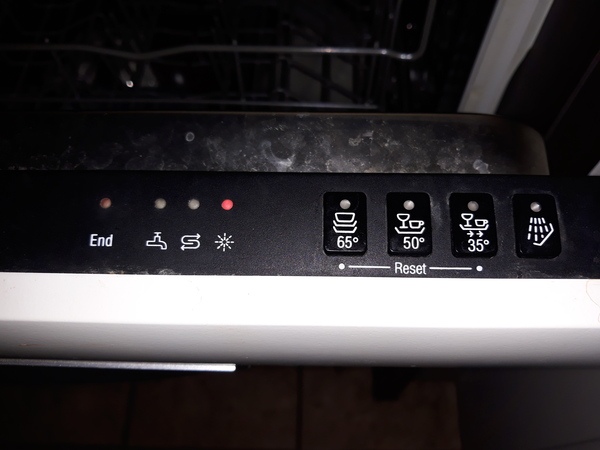 What do my buttons mean?
