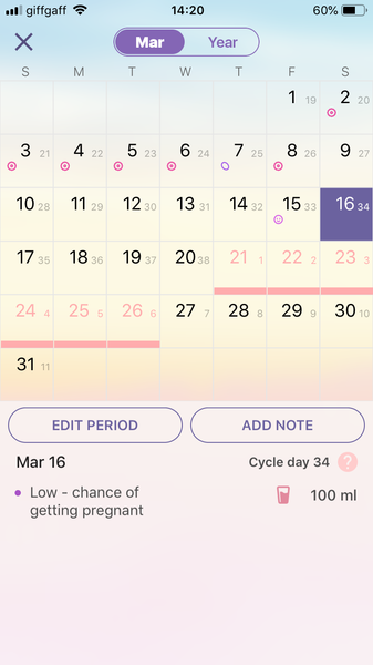 Please help is my period coming or do u think I could b pregnant?