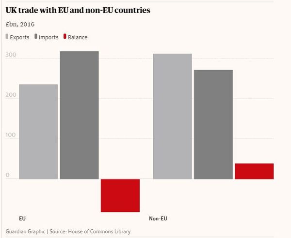 Charting our nemesis