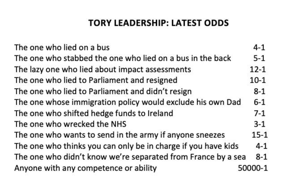 Westminstenders: Here we go again