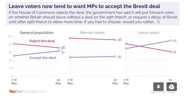 Westminstenders: Are we nearly there yet?