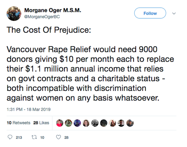 Vancouver rape crisis denied funding