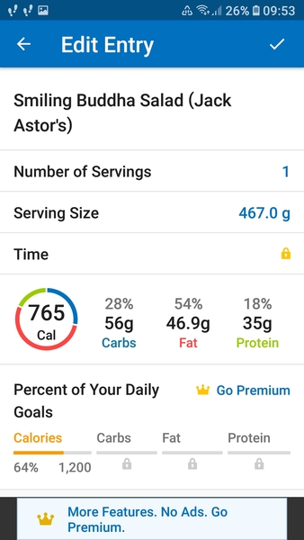 How many calories would you think are in this salad?
