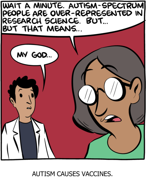 Need advice, vaccines.
