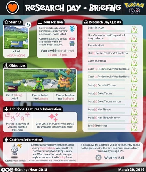 So Treecko, he’s gotta be so Treecko! Pokemon Go #23