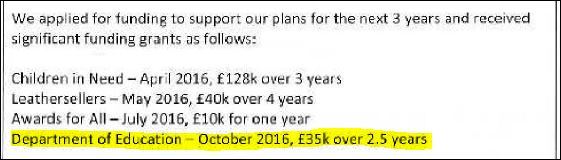 The questions and answers from Penny Mordaunt on sex & gender identity