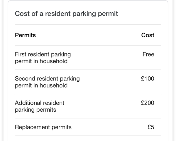 To think families that have more vehicles than people and no drive are selfish twats!
