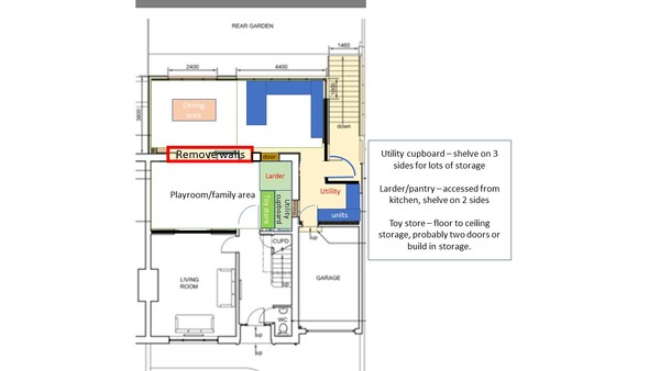 Extension plans