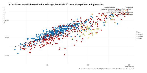 Westminstenders: The Last Rites
