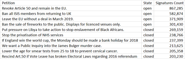 Westminstenders: The Last Rites