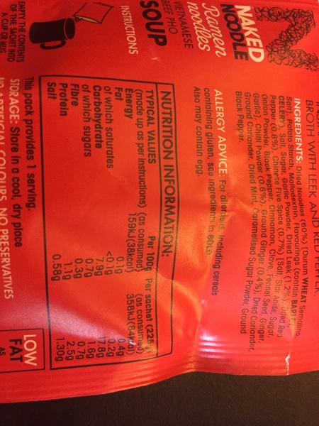 S.W. Syn value and product ideas?