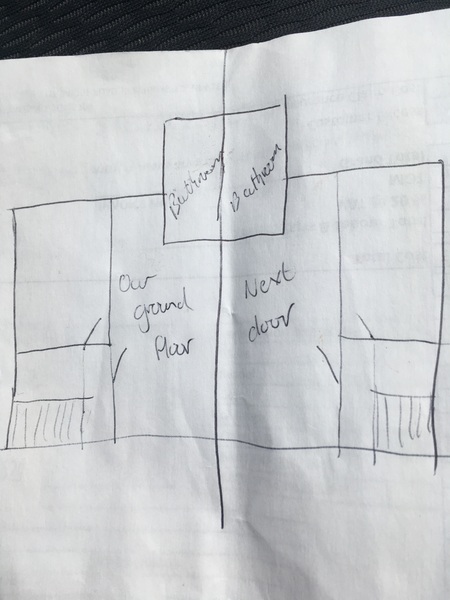 Anyone know about planning? (Diagram!)